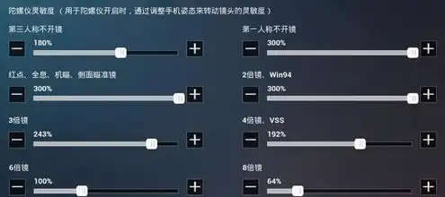 和平精英苹果八p的灵敏度是多少，和平精英苹果8 Plus手机灵敏度调优攻略，轻松提升游戏体验