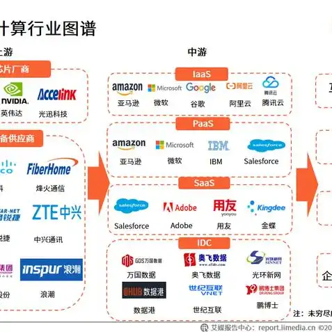 王者荣耀 云游戏版，王者荣耀云游戏2021年最新版，颠覆传统，引领未来电竞潮流