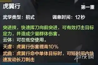 天涯明月刀从龙pve技能连招，天涯明月刀从龙PVE技能连招攻略，打造最强战斗组合！