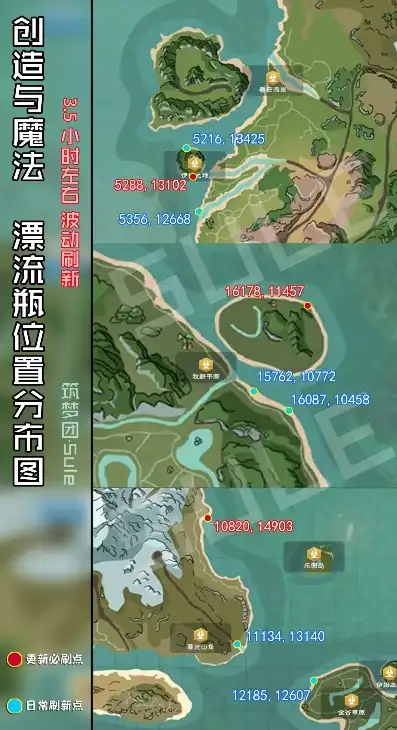 创造与魔法漂流瓶宝箱位置，创造与魔法，揭秘漂流瓶宝箱的神秘藏宝图位置！