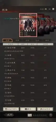 三国志战略版s2战功有啥用吗贴吧，三国志战略版S2战功详解，作用与价值全解析