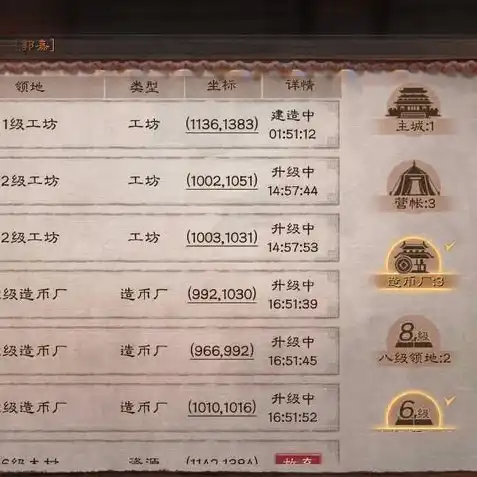 三国志战略版造币厂势力值累加，三国志战略版，造币厂势力崛起，解析其价值累加之道