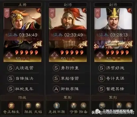 三国志战略版打战功最多的队伍是什么队，三国志战略版，揭秘战功辉煌的顶尖队伍，谁才是真正的一哥？