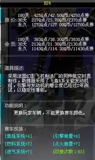 qq飞车8月4号赛事回放在哪，QQ飞车8月4号赛事精彩回顾，速度与激情的巅峰对决！