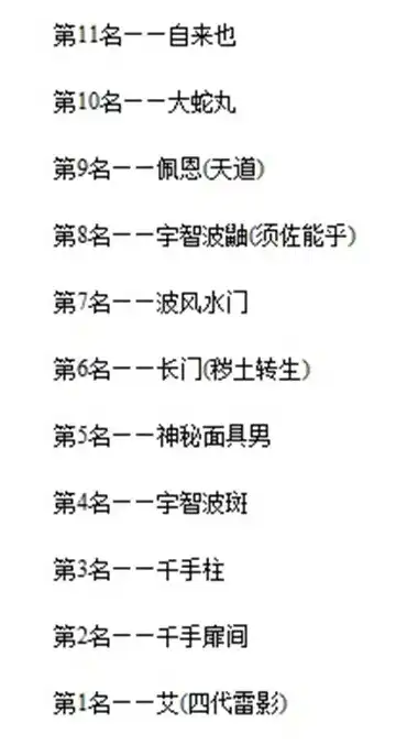 火影忍者没必要看的集数，火影忍者，那些不必一看再看的集数，揭秘剧情的败笔与遗憾