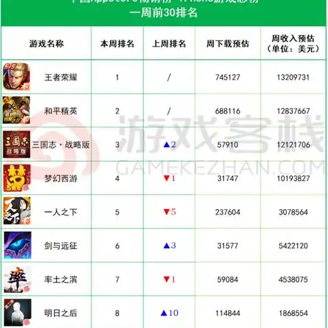 第五人格网易客户端下载，第五人格网易客户端下载，体验惊悚与刺激的密室逃脱之旅