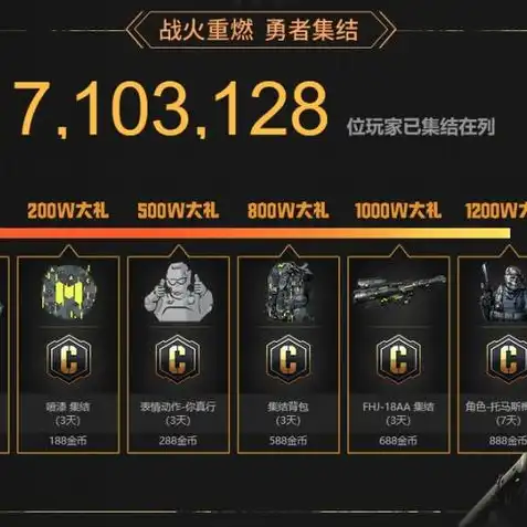 使命召唤18免费下载，🎮独家福利使命召唤18免费下载攻略，带你畅享全新战争体验！