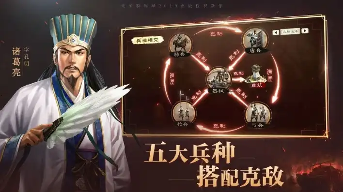 三国志战略版无限金币版，三国志战略版无限金币版，轻松畅游，成就霸业巅峰！