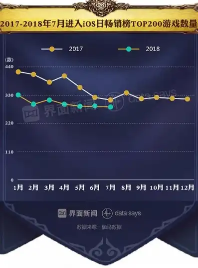 手游总下载量排行榜，2021年12月手游下载量排行榜揭晓，新锐崛起，经典再现，行业竞争激烈