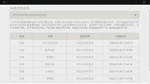 原神武器卡池顺序时间表2021，原神2024武器卡池顺序时间表深度解析，武器获取攻略全解析