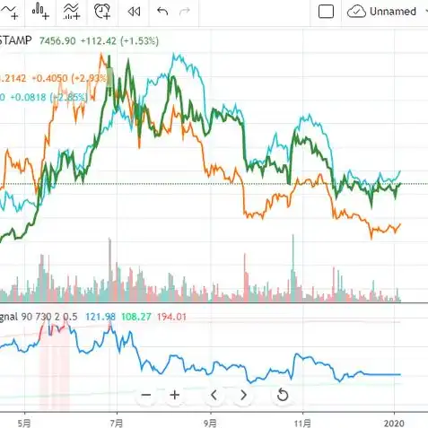 1折手游游戏平台，独家揭秘，一折手游平台币，如何成为玩家心中的宝藏