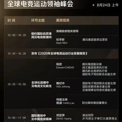 QQ飞车手游赛事官网，QQ飞车手游赛事，激情四溢的赛道竞技，打造指尖速度传奇！