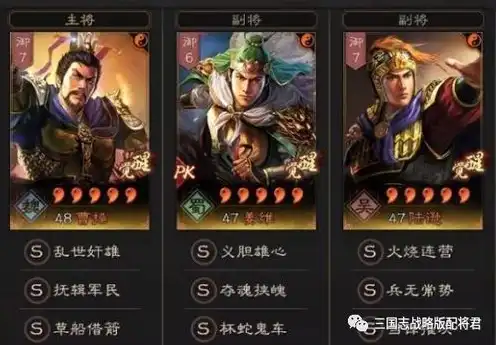 三国志战略版 陆逊鲁肃陆抗，三国志战略版，陆逊、鲁肃、陆抗联袂出击，揭秘经典战法策略解析