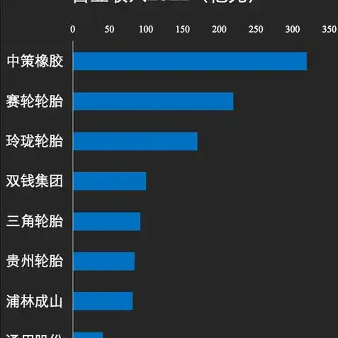 三国志战略版 阿里游戏客户端，深度解析三国志战略版阿里游戏客户端，功能全面，体验升级