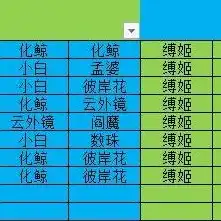 聆海金鱼姬御魂要暴击吗，聆海金鱼姬御魂搭配攻略，暴击还是速度？深度解析金鱼姬御魂选择