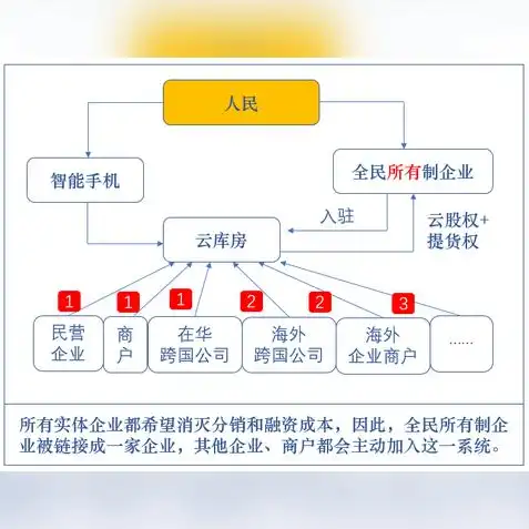 明日方舟支付未成功怎么回事儿，明日方舟支付未成功原因解析及解决方案