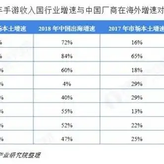 王者荣耀专区如何不花钱，王者荣耀免费专区攻略告别付费，轻松玩转免费专区，轻松获得心仪英雄！