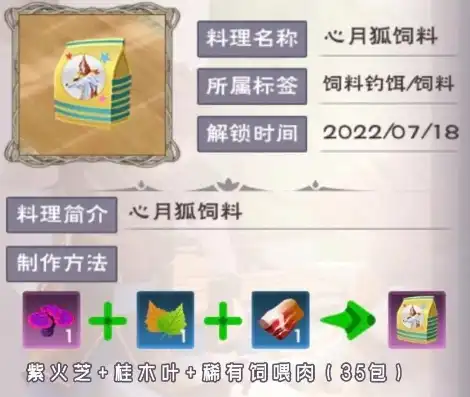 创造与魔法狐狸融合表六阶，六阶创造与魔法狐狸融合，神秘力量觉醒之谜