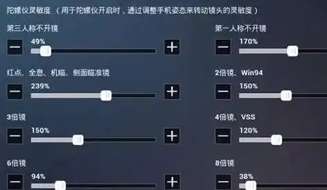 和平精英灵敏度2指怎么调最稳 压枪，深度解析和平精英2指灵敏度调校技巧，压枪稳定，助你掌控战场！