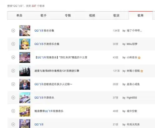 玩qq飞车歌曲完整版在哪里，探寻QQ飞车音乐之旅，揭秘玩QQ飞车歌曲完整版的奥秘