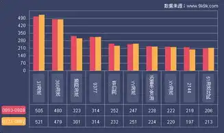 折扣页游平台，0.1折狂欢，畅享页游盛宴——揭秘火爆折扣页游平台！