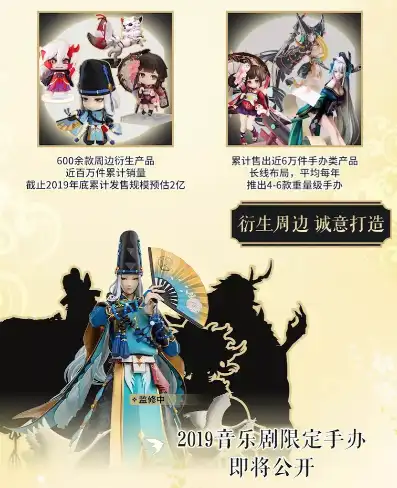 阴阳师520发布会式神剪影，阴阳师520发布会探秘新式神，揭秘神秘剪影，共赴浪漫奇幻之旅！