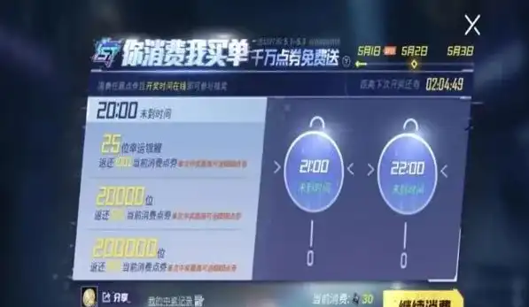 和平精英免费领2000000点卷，和平精英独家福利免费领2000000点券，畅享游戏乐趣！