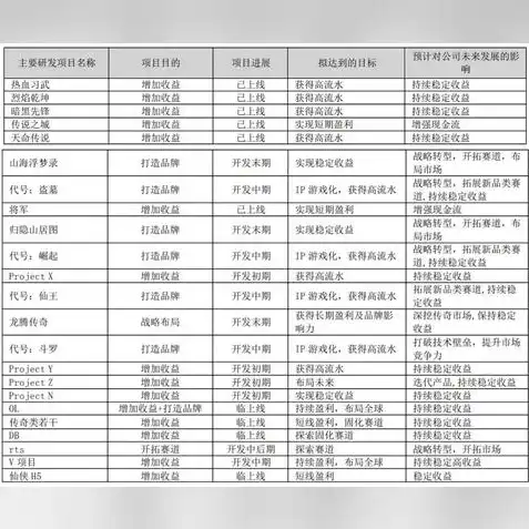 仙剑奇侠传之新的开始最强阵容，仙剑奇侠传之新的开始——最强阵容集结，共创传奇！