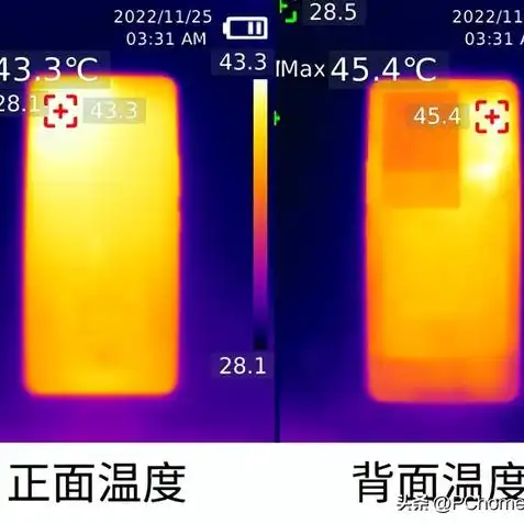 原神 游戏评测官网网址，原神评测，探索幻想世界，打造次世代开放世界游戏巅峰