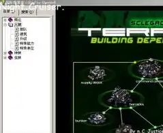 星际争霸 快捷，星际争霸2全面解析，高效快捷键与实战操作技巧深度教学