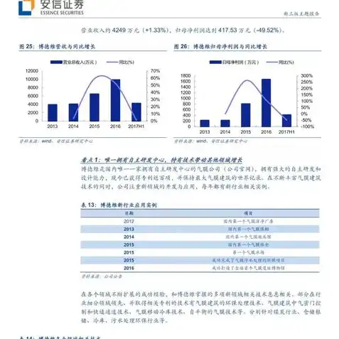 qq飞车海滨之眼体育馆在哪里，揭秘QQ飞车手游海滨之眼体育馆位置，让你的比赛更加精彩！