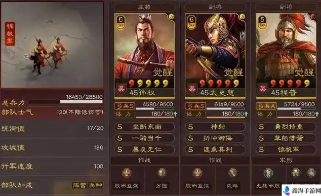 三国志战略版孙权搭配武将及战法，三国志战略版，孙权最强阵容解析及实战搭配推荐