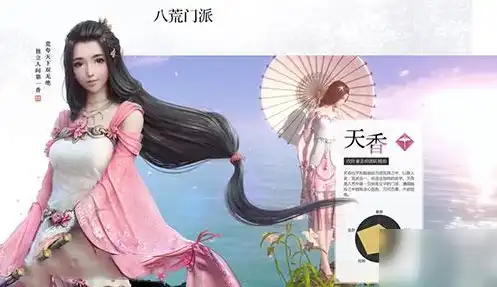 天刀手游 天香琅纹，天刀手游天香琅纹，探寻古代侠女的风华绝代