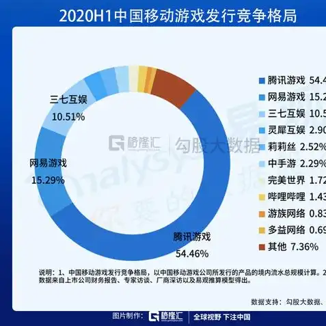 原神链接下载入口抖音版安卓，原神抖音版下载攻略，独家揭秘原神链接下载入口，轻松体验安卓游戏盛宴！