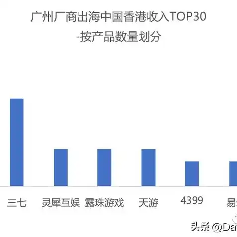 三国志战略版灵犀版客户端，三国志战略版灵犀版客户端下载攻略，轻松体验经典策略游戏