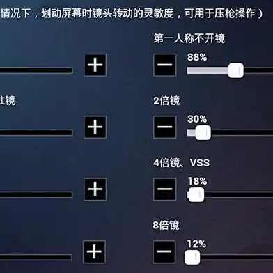 和平精英四指全陀螺仪好处有什么，和平精英四指半陀螺灵敏度解析，全陀螺仪带来的卓越游戏体验！