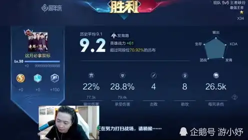 王者荣耀直播吕德华是谁主播，王者荣耀直播界一哥，揭秘王者荣耀主播吕德华的传奇人生