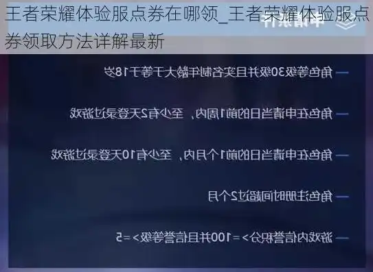 王者荣耀体验服怎么获得点券2024，2024王者荣耀体验服点券获取攻略，全方位解析各种获取途径