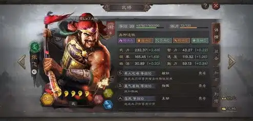 三国志战略盛气凌敌好用吗，三国志战略版，盛气凌敌战法深度解析——实战效果与适用场景全解析