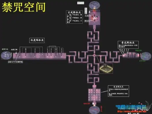 仙剑奇侠传2禁咒空间攻略图文详，仙剑奇侠传2禁咒空间深度攻略，解析禁咒空间挑战技巧，助你轻松通关！