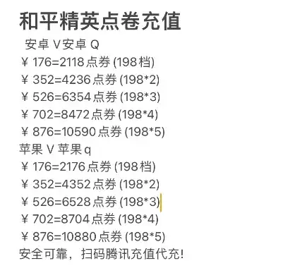 和平精英充值比例是多少啊，和平精英充值比例揭秘，详解游戏内消费与实际收益