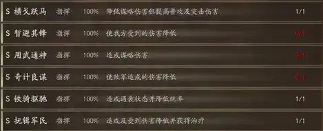 三国志战略版法令大全复制，三国志战略版，全面解读法令大全，掌握策略制胜之道