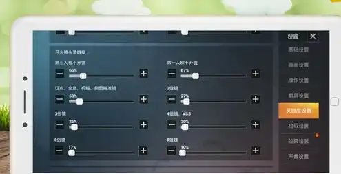 和平精英灵敏度怎么调最稳vivos15，vivo S15和平精英灵敏度调校攻略，轻松掌握稳定操作技巧