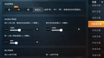 和平精英灵敏度怎么调最稳vivos15，vivo S15和平精英灵敏度调校攻略，轻松掌握稳定操作技巧