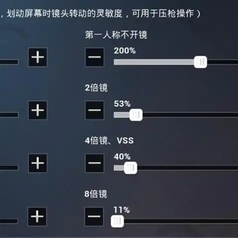 和平精英vivo手机最强灵敏度二指，vivo手机玩家必看！和平精英二指操作最稳灵敏度配置详解